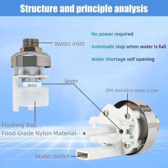 Мини-плавающий шаровой клапан, полностью автоматическое управление, простота обслуживания, автоматический контроллер уровня воды, бытовые принадлежности