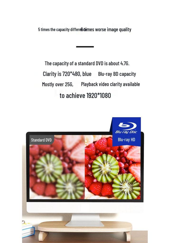 Универсальный внешний Blu-ray оптический привод USB 3.0 Type-C для ноутбуков - BD-ROM без региональных ограничений