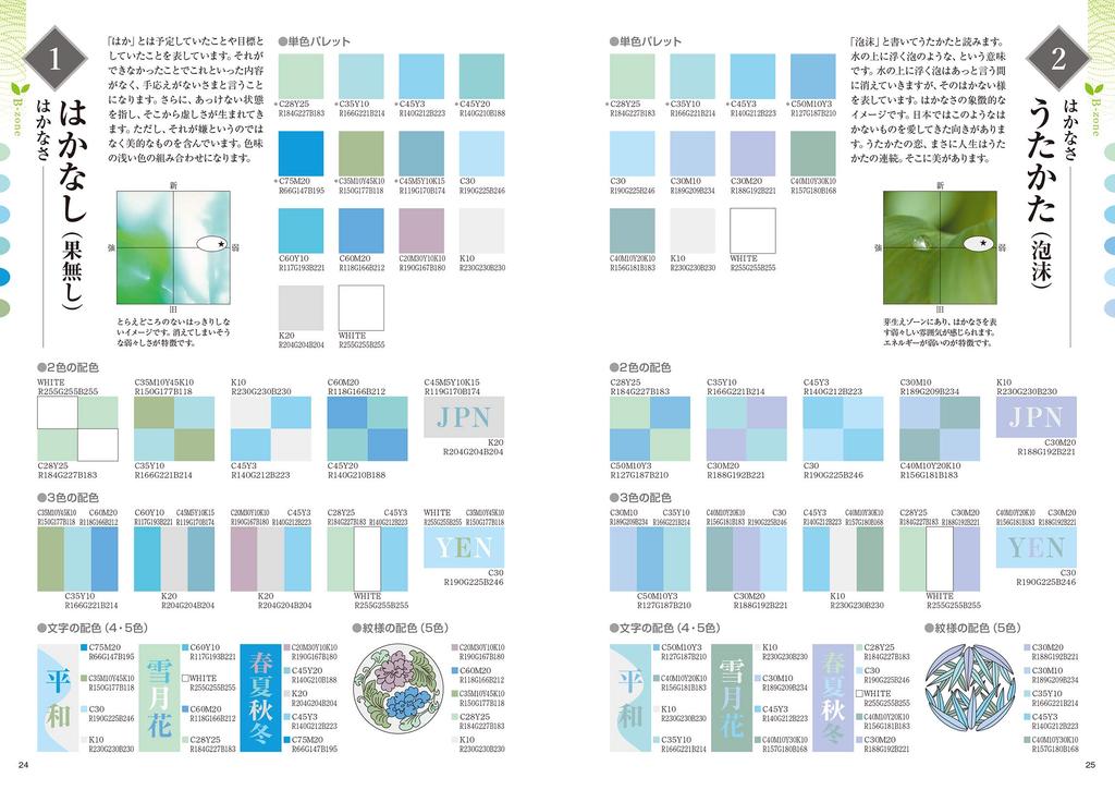 Beautiful Japanese Words and Colors Japanese Style Color Chart