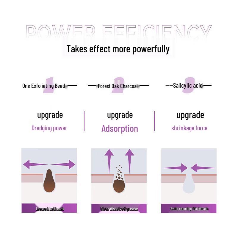 L'Oréal Men's Oil Control Charcoal Anti-Blackhead Cleanser