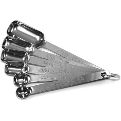 Мерные инструменты – Мерные ложки и чаши