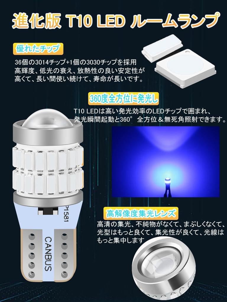 LTONXEN 2024 Новейшие светодиоды T10, Синий, Синий Взрывной Свет, Новый Коллектор Линз, Без Полярности, Светодиод