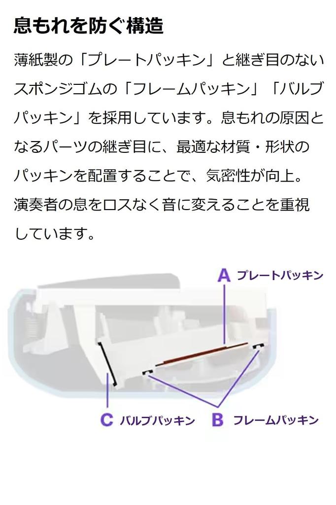 YAMAHA PIANICA Keyboard Harmonica 32 Keys Blue Comes with a Similar Colored Plastic Hard Case Designed for Ease of Use by Children Blue P-32E 1)