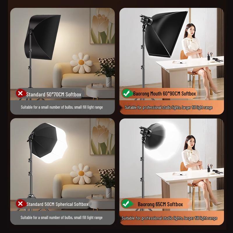 5070 Комплект освещения софтбокс для фотосъемки и видеовещания: Съемка портретов и одежды в помещении