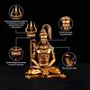 4 Inch Meditating Shiva Idol for Car Dashboard and Home Decor, Lord Shiv Murti Mahadev Sitting Statue Showpiece for Puja Room, Mandir,