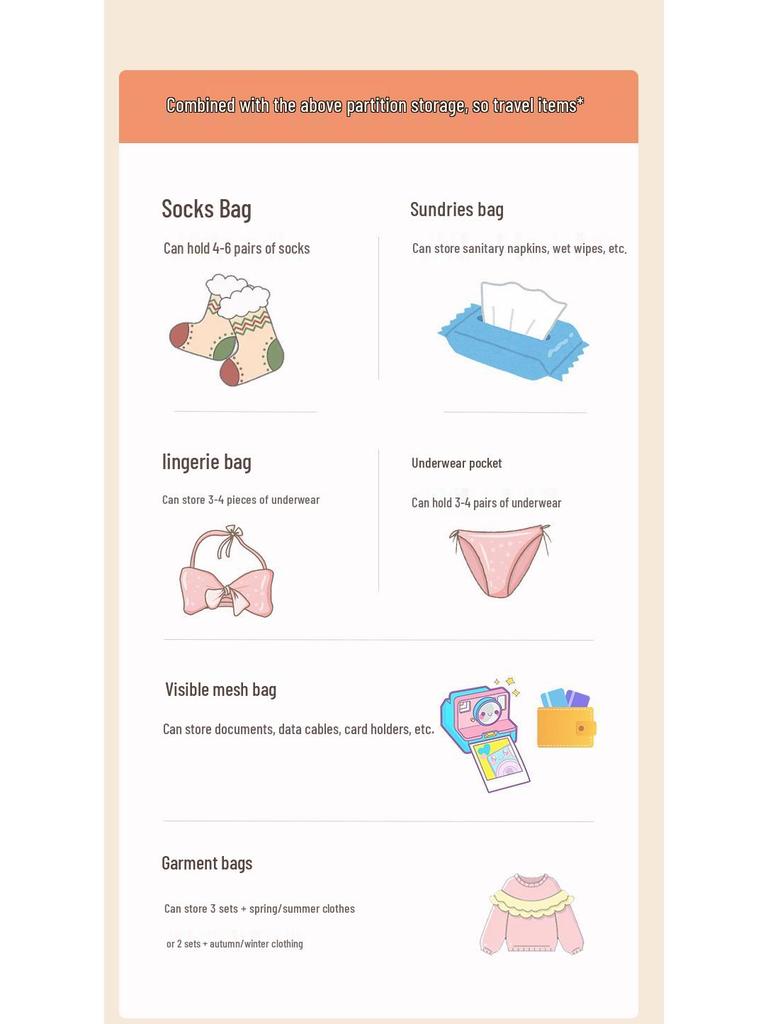 Сумка для хранения в путешествиях «Семь в одном»: Органайзер для пуховика и нижнего белья - Незаменим для деловых поездок