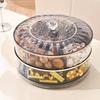 Круглая тарелка для сухофруктов Прозрачная разделенная конфетница Десертное блюдо Креативная фруктовая тарелка Гостиная
