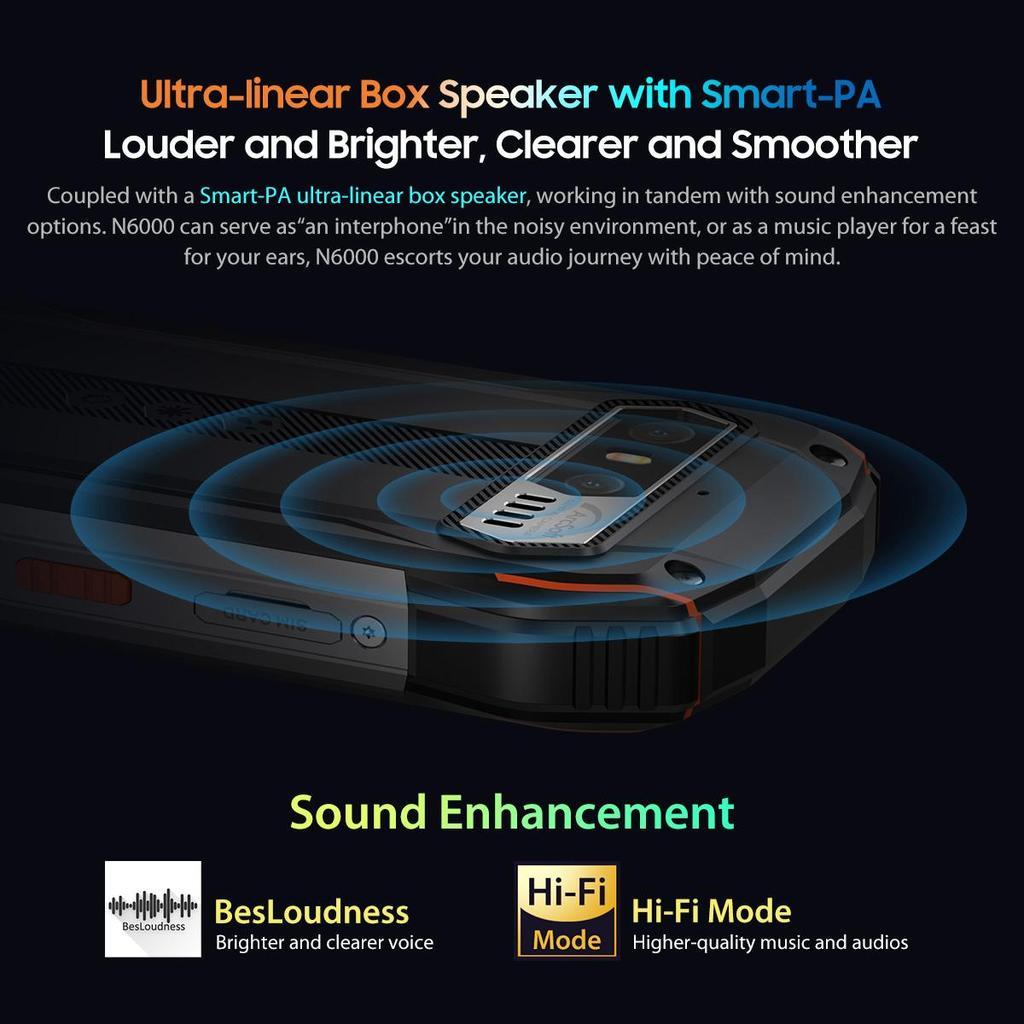 Защищенный смартфон Blackview N6000