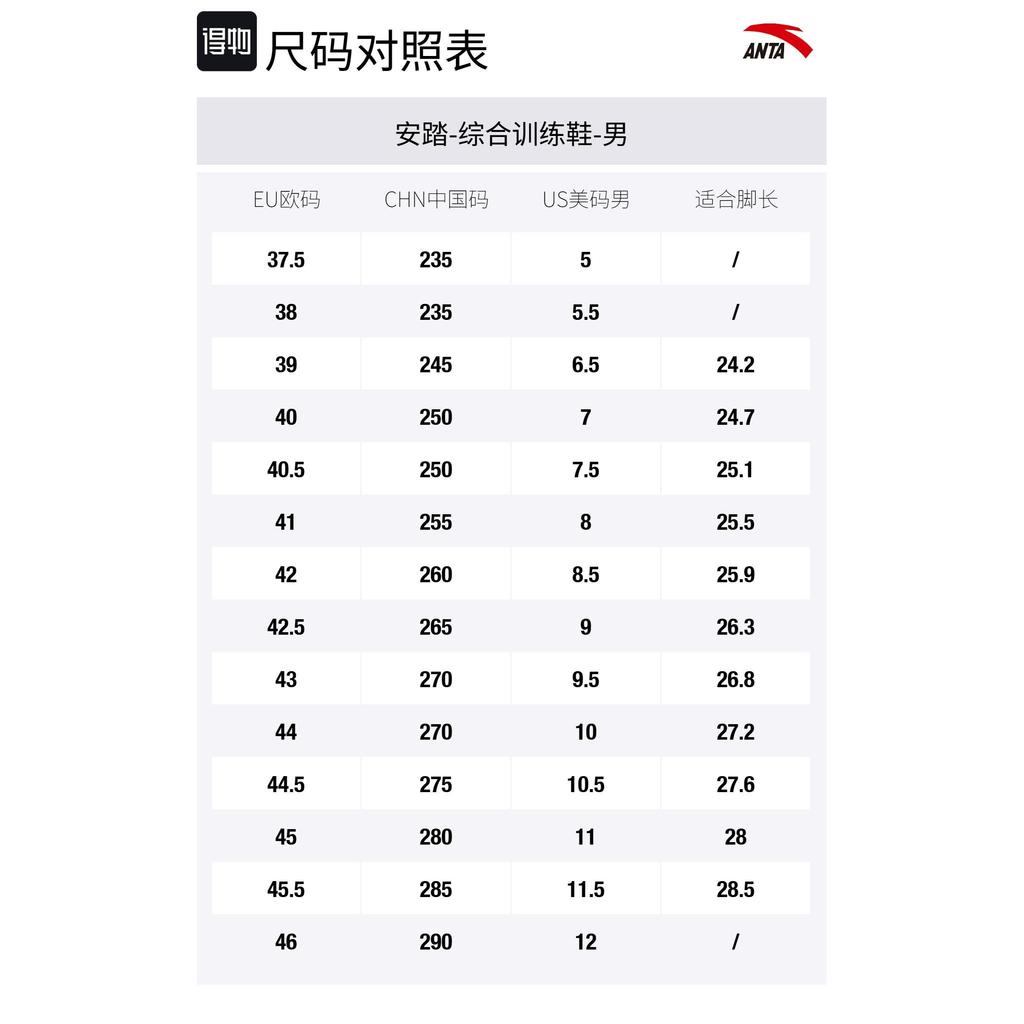 Anta Shen Xing LITE Текстиль, Синтетическая кожа Низкие тренировочные кроссовки Мужские Вулканический пепел/Черный 112547713-5