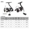 Daiwa 24 LUVIAS SF2000SS-P Spinning Reel