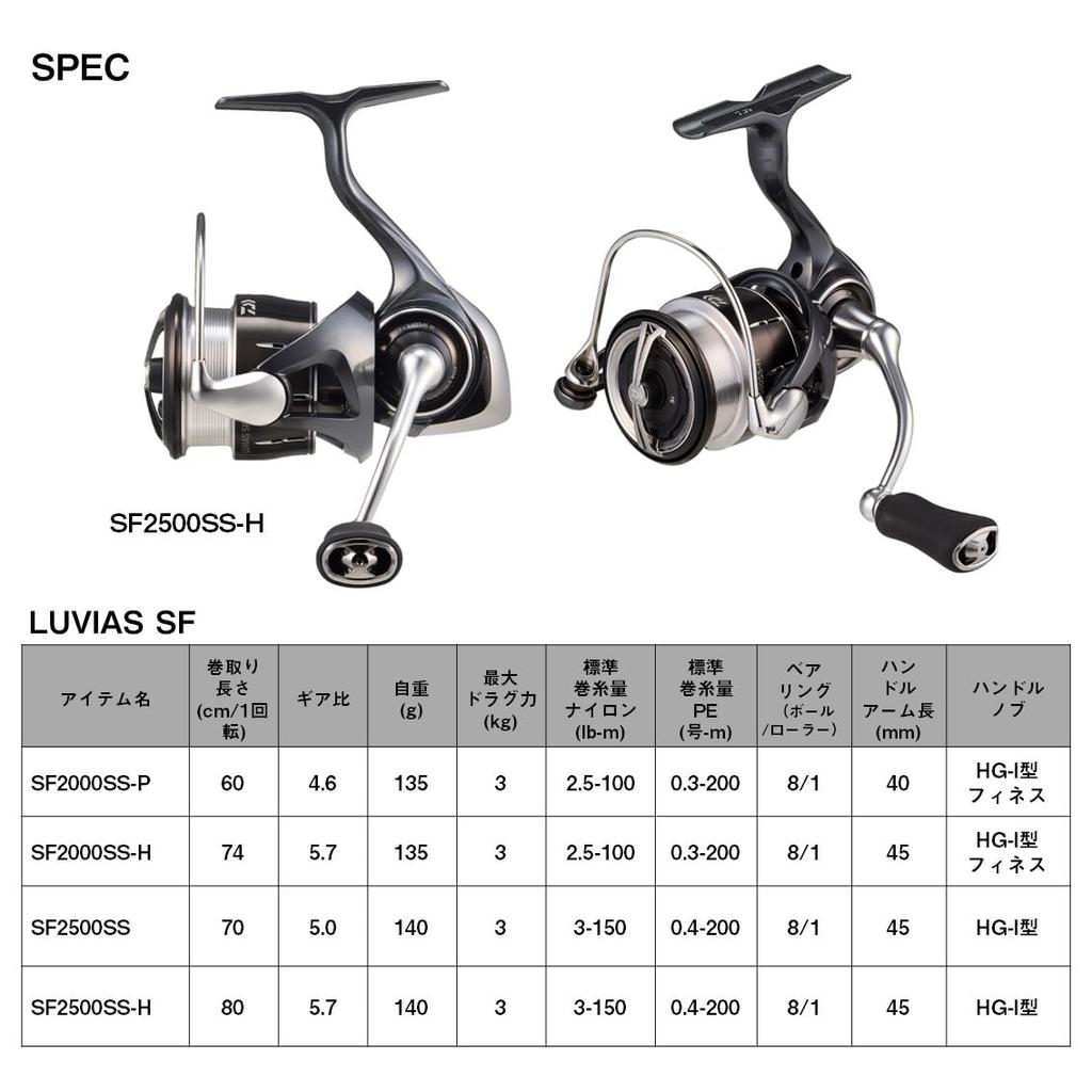 Daiwa 24 LUVIAS SF2000SS-P Spinning Reel