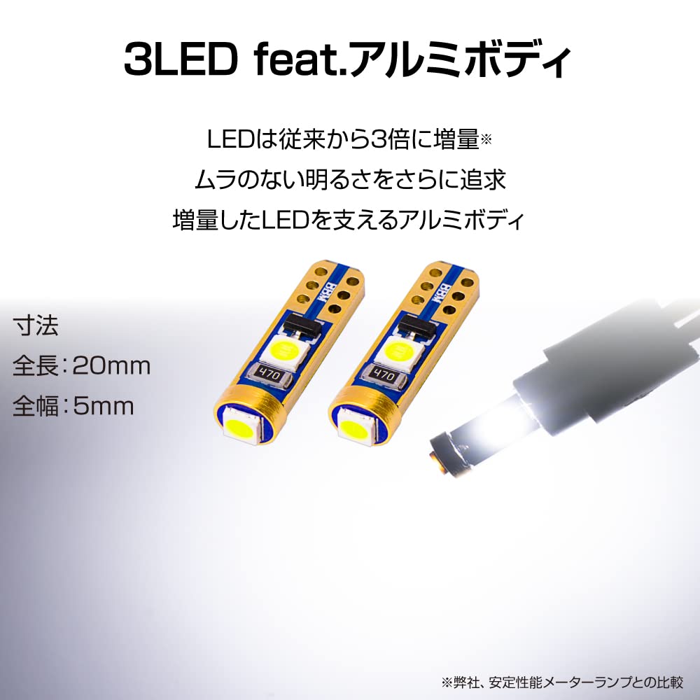 Bu Bu Material T5 LED Bulb