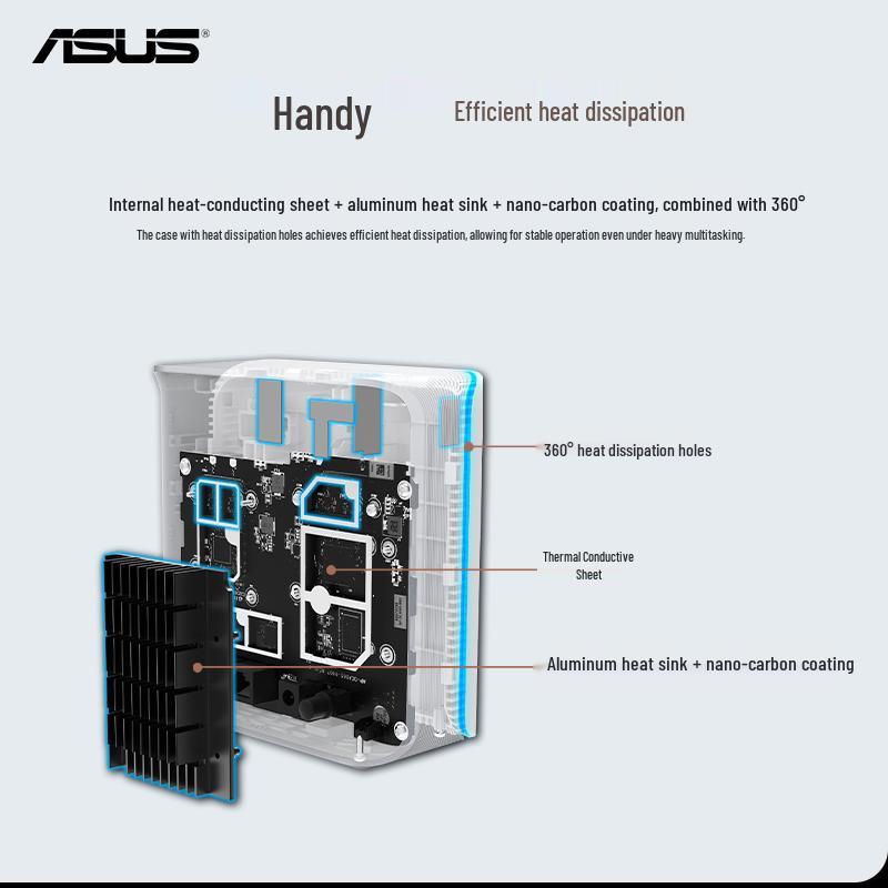 ASUS ZenWiFi Cube BD4 WiFi 7 Mesh Router System (CN version)