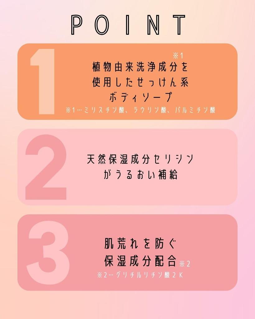 [Официальный Yojiya] Гель для душа Hanahonoka (Пополнение) 350 мл Фруктово-цветочный аромат Увлажняющий, Высокоувлажняющий, Проникающий, Нежный к коже