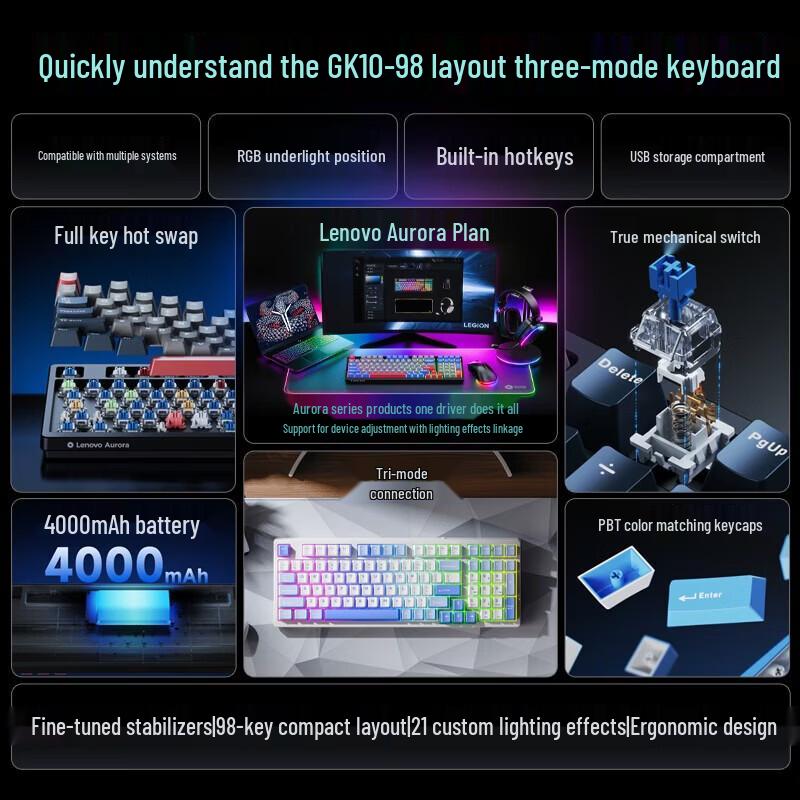 Lenovo Трехрежимная RGB механическая клавиатура Aurora GK10 с возможностью горячей замены
