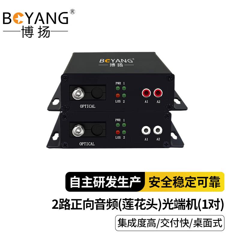 BOYANG Fiber Optic Audio & Video Transceivers