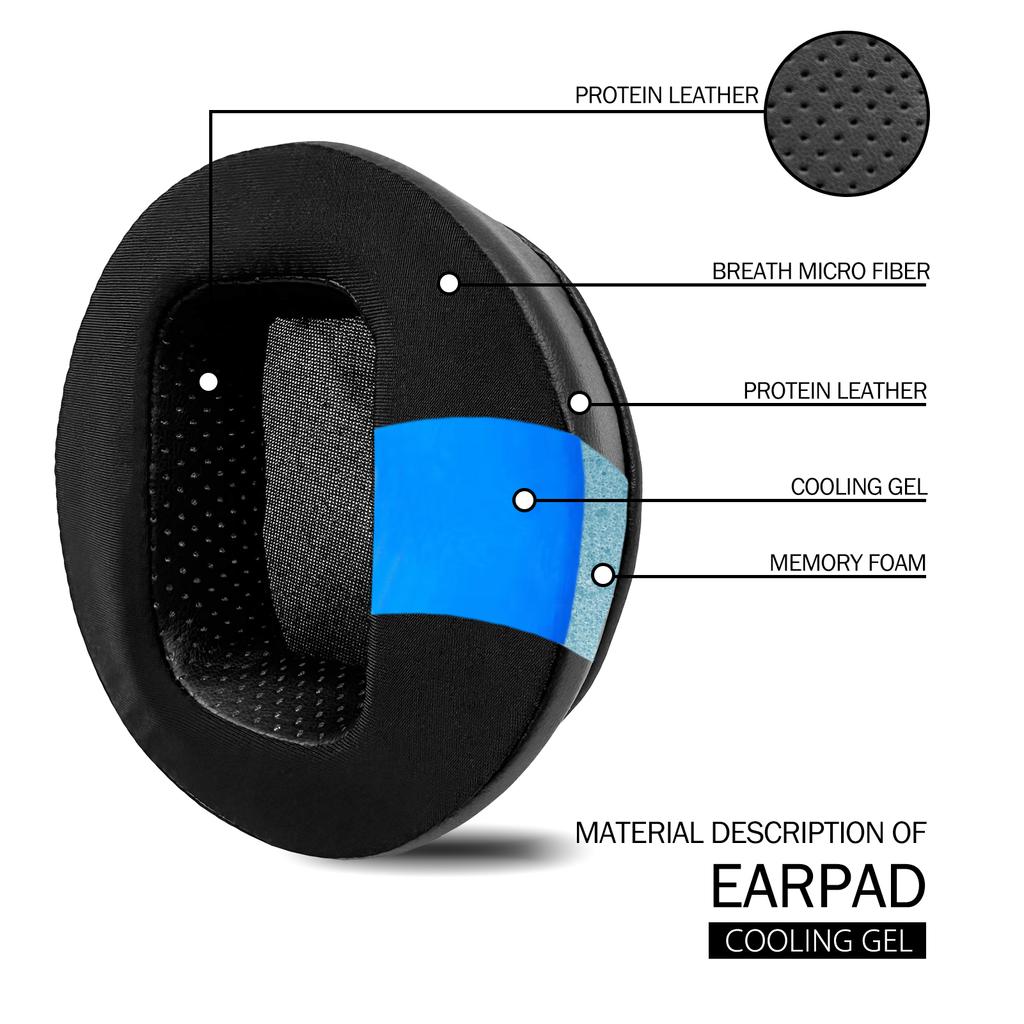 Сменные амбушюры NullMini для наушников Aune AR5000, подушечки для ушей, охлаждающий гелевый чехол для наушников