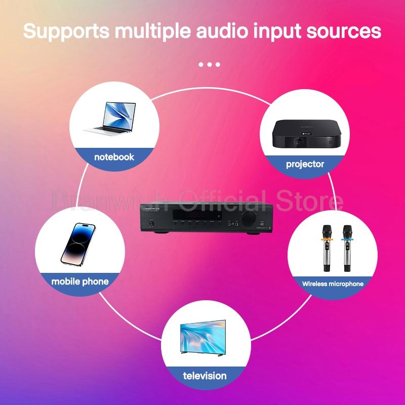 150 Вт + 150 Вт усилитель высокой мощности Hifi Fever 5.1 усилитель усилитель динамика Audido звуковая система домашнего кинотеатра Bluetooth KTV