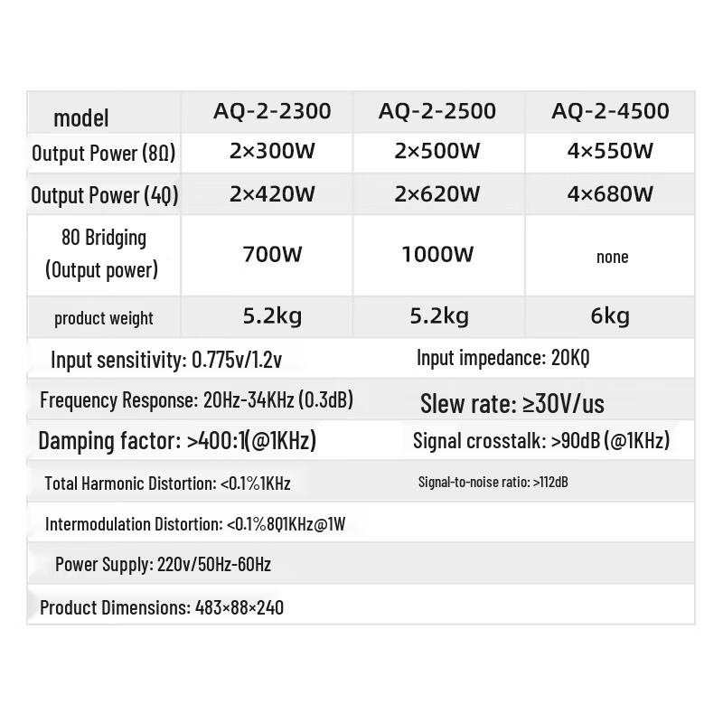 Weishu AQ-2-2300 Профессиональный 2-канальный цифровой усилитель мощности (Китайская версия)