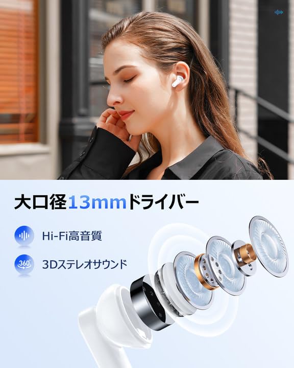 SAMONIC Wireless Earphones Bluetooth Fast Charging Bluetooth Compatible Multifunctional Touch Operation Bluetooth Earphones Sound Quality Automatic