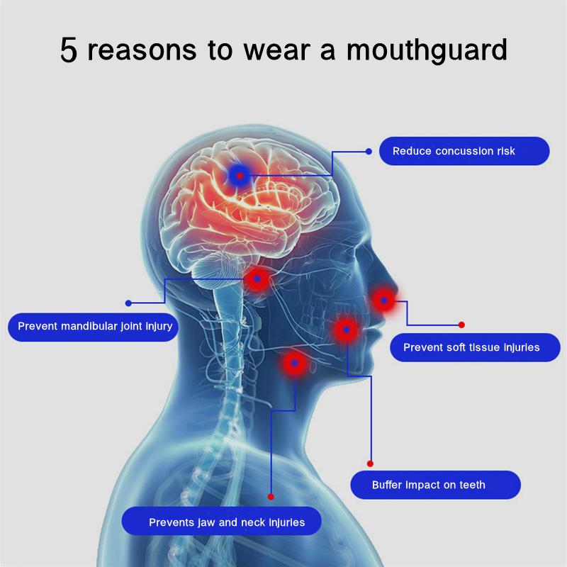 1 Pcs Double-Sided Sport Mouthguard Adults Teeth Mouth Guard for MMA Taekwondo Boxing Football Basketball Hockey Teeth Protector 3