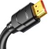 SAMZHE HDMI-кабель 4K