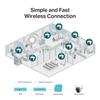 VIGI C440 Купольная камера видеонаблюдения 4 мм Гарантия TP-Link (2.8mm) Камера, PoE/12 В постоянного тока, ONVIF, Объектив, 5-летняя гарантия производителя