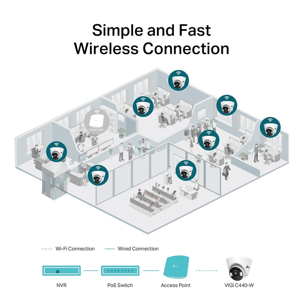 VIGI C440 Купольная камера видеонаблюдения 4 мм Гарантия TP-Link (2.8mm) Камера, PoE/12 В постоянного тока, ONVIF, Объектив, 5-летняя гарантия производителя