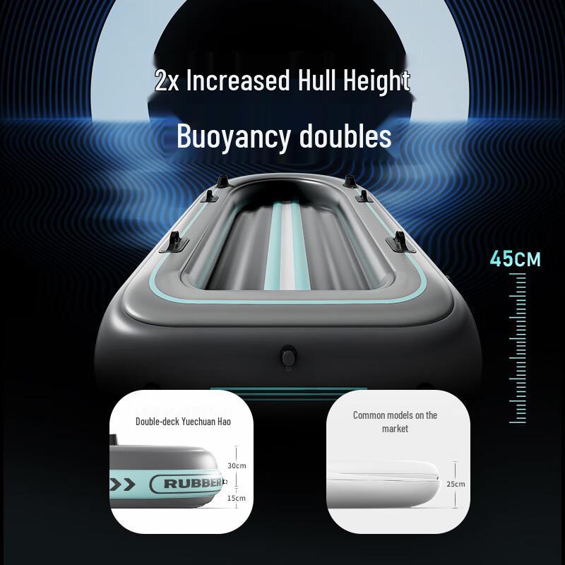 Надувная лодка Kuzhe для рыбалки и рафтинга повышенной прочности