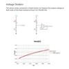 37ME Flexible High Precise Force Sensing Resistor Resistance-type Thin Film