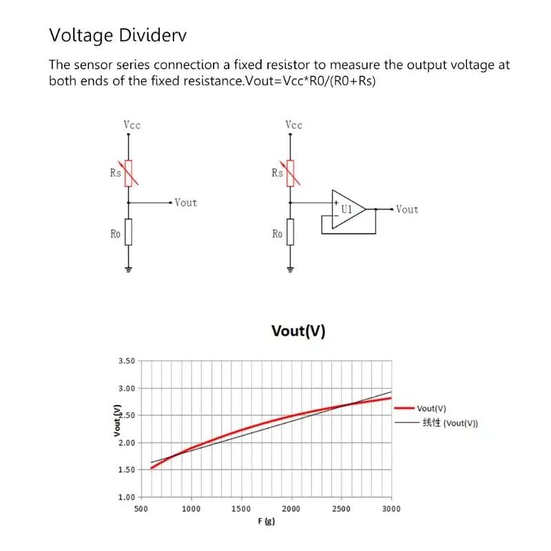 37ME Flexible High Precise Force Sensing Resistor Resistance-type Thin Film