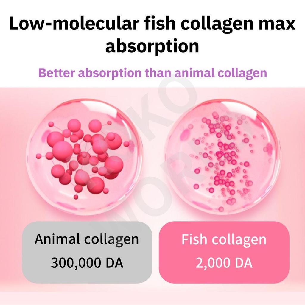 BOTO Glutathione White Collagen Small Molecule Vitamin C Biotin 4 G X 30 Sachets