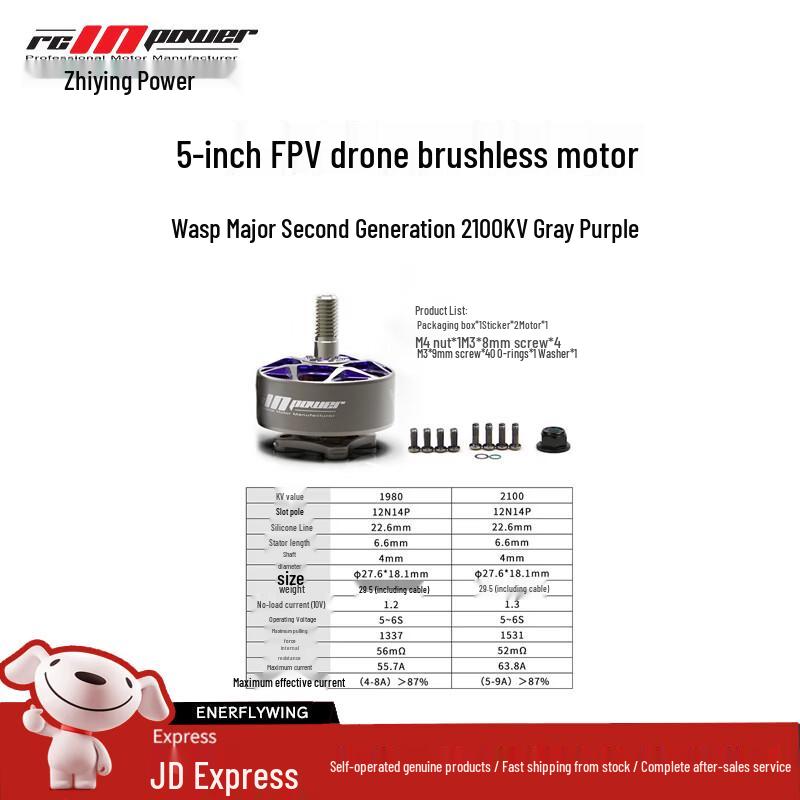 RCINPOWER WASP MAJOR FPV Drone Motor Series