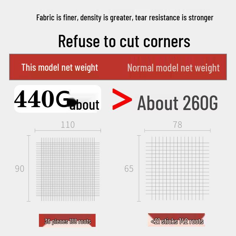 Thickened Blue Wear-Resistant Long Sleeve Lab Coat with Custom Print Logo for Labor Protection In Food Handling