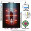 5D Алмазная картина Киберпанк Геометрическая эстетика DIY Алмазная вышивка Горный хрусталь Украшение дома