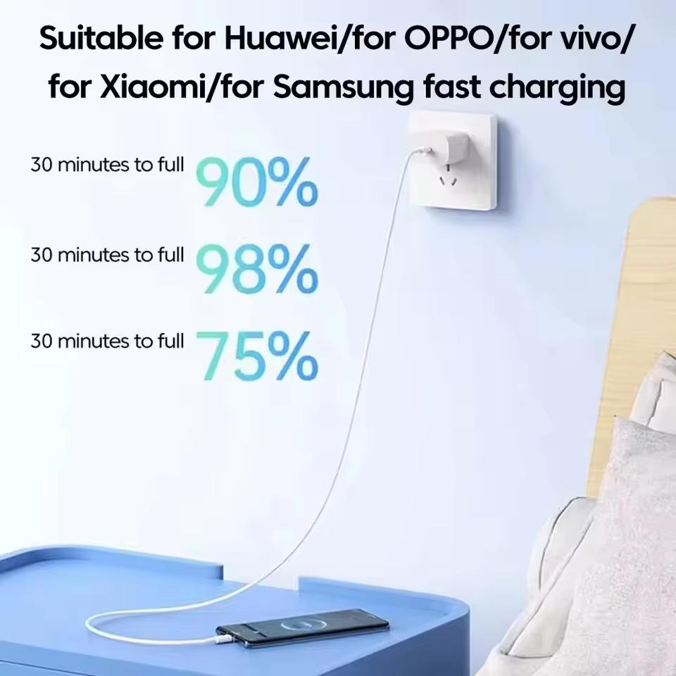 10A Cable 120W Super Fast Charging Type C To Type C Cable Highspeed Data Transfer For Samsung Charger Cable 1/3Pcs