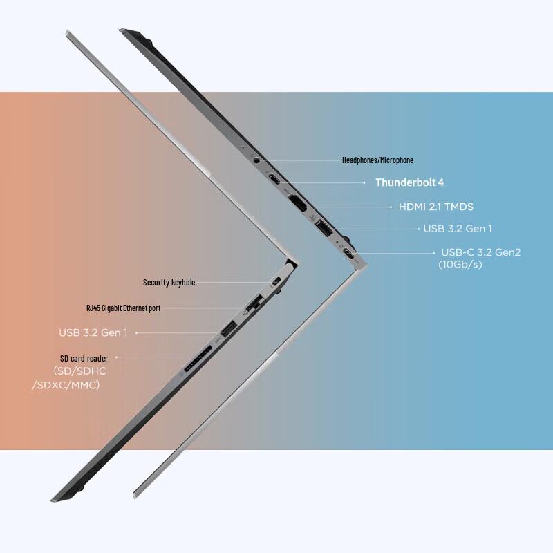 Lenovo ThinkBook 14 2025 Laptop (CN version)