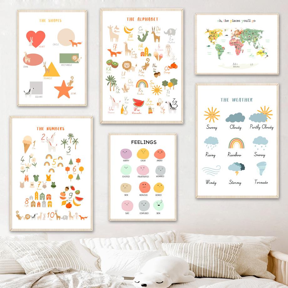 Мультяшная карта мира, алфавит, число, формы погоды, диаграмма, художественная картина на холсте, плакаты на скандинавскую тему, принты, настенные панно, декор для детской комнаты, без рамки