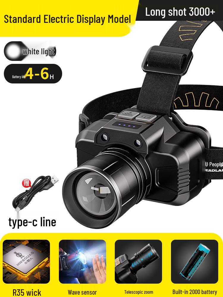 Xiao Ren 2025 Ultra-Bright Headlamp: Miner and Fishing Light with 100-Hour Battery Life