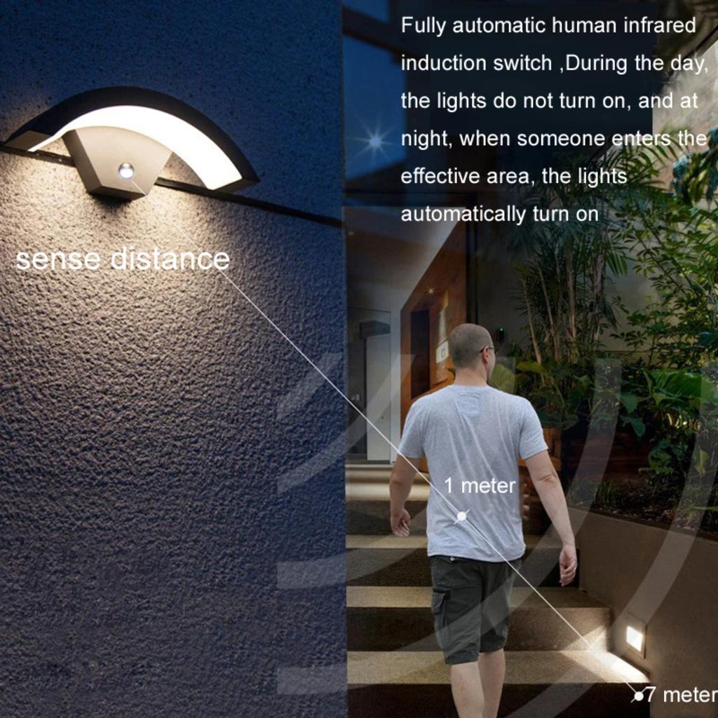 New Large LED Outdoor Wall Light IP65 Waterproof Radar Motion Sensor Garden Wall Lamp Exterior Lighting Garage