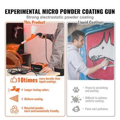 Система порошковой покраски SucceBuy 50 кВ Электростатический выход Комплект для порошковой покраски с ножной педалью Пистолет-распылитель Насадки и Чашки для порошка