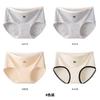 Special care grade pure cotton women's underwear with 10A antibacterial crotch and large size, breathable and non hip pinching, weighing 80-200 pounds