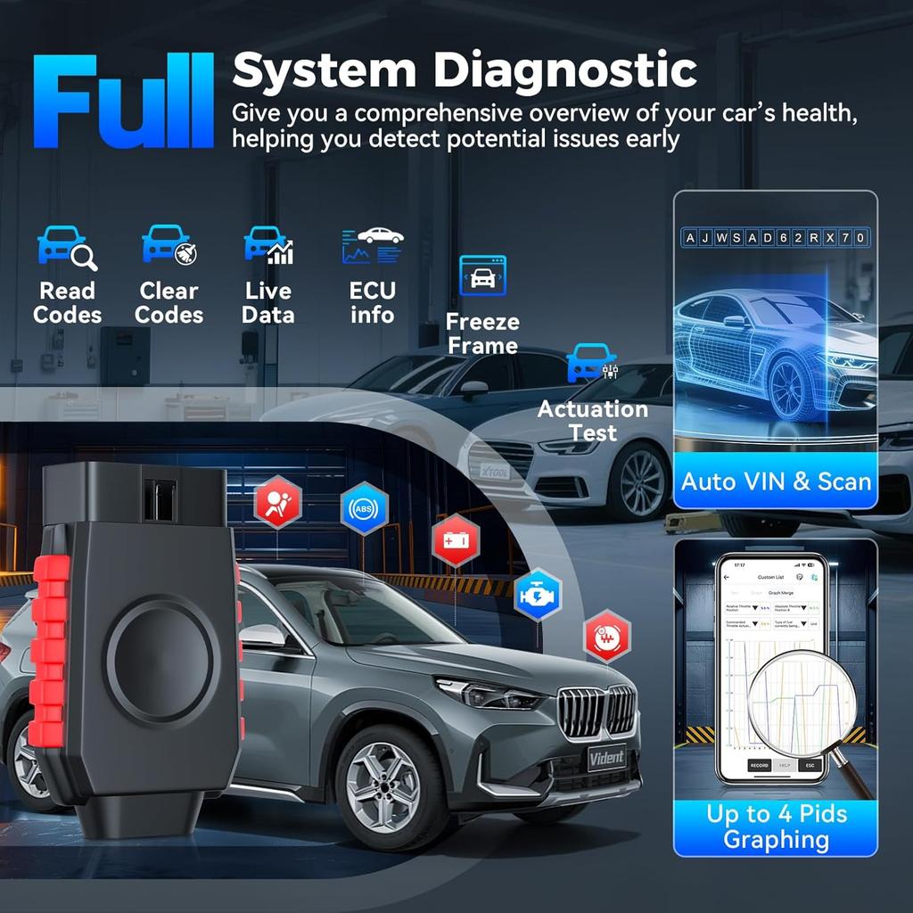 Сканер OBD2 для iPhone и Android, Двунаправленный диагностический инструмент с пожизненным обновлением, 13 сбросов, Прокачка ABS, Обучение дроссельной заслонки,