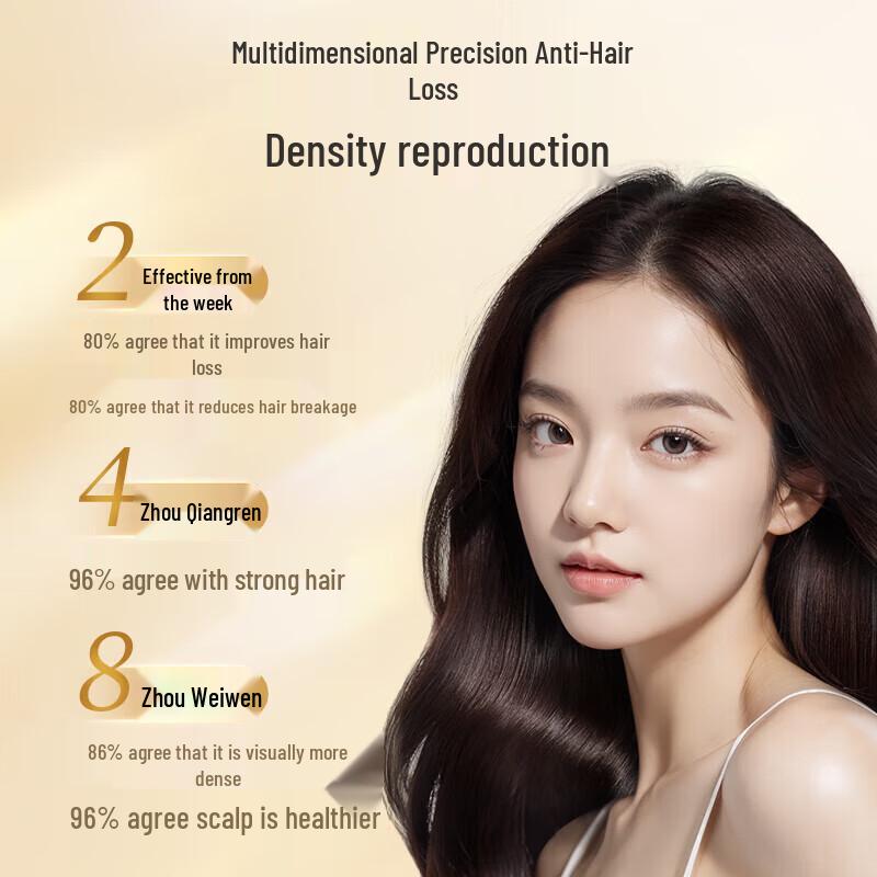 Adolph Ginger Anti-Hair Loss & Oil Control Shampoo