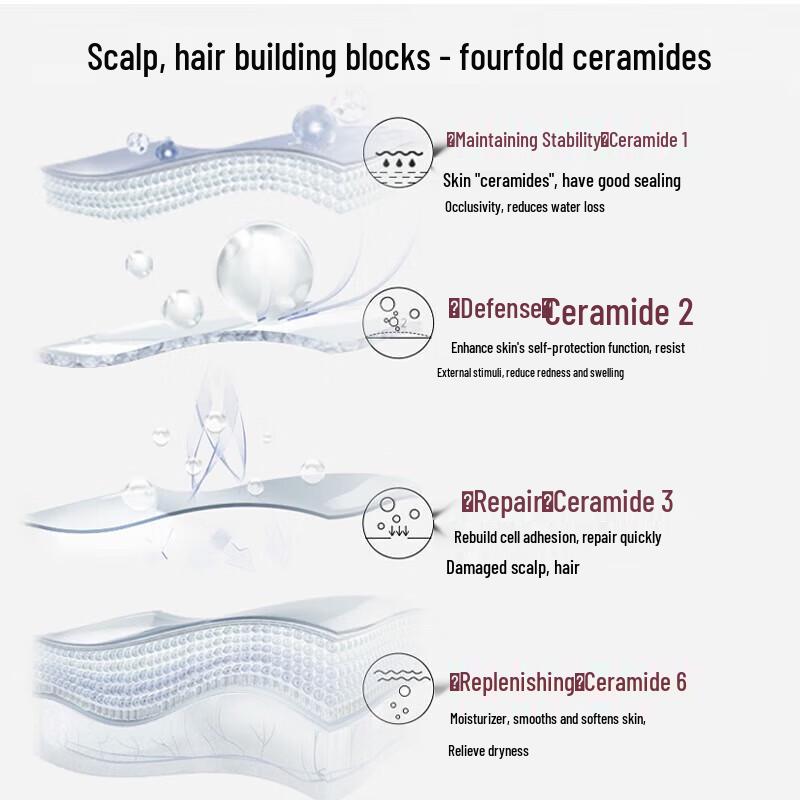 Selsun PRO Series Anti-Dandruff Shampoo, Hydrating & Smoothing, 50ml Travel Size