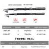 New Portable 1.8m-2.1m Telescopic Fishing Rod Gear Ratio 5.2:1 Reel Fishing Rod Kit Full Tools Spinning Reel Fishing Bait Accessories Bag