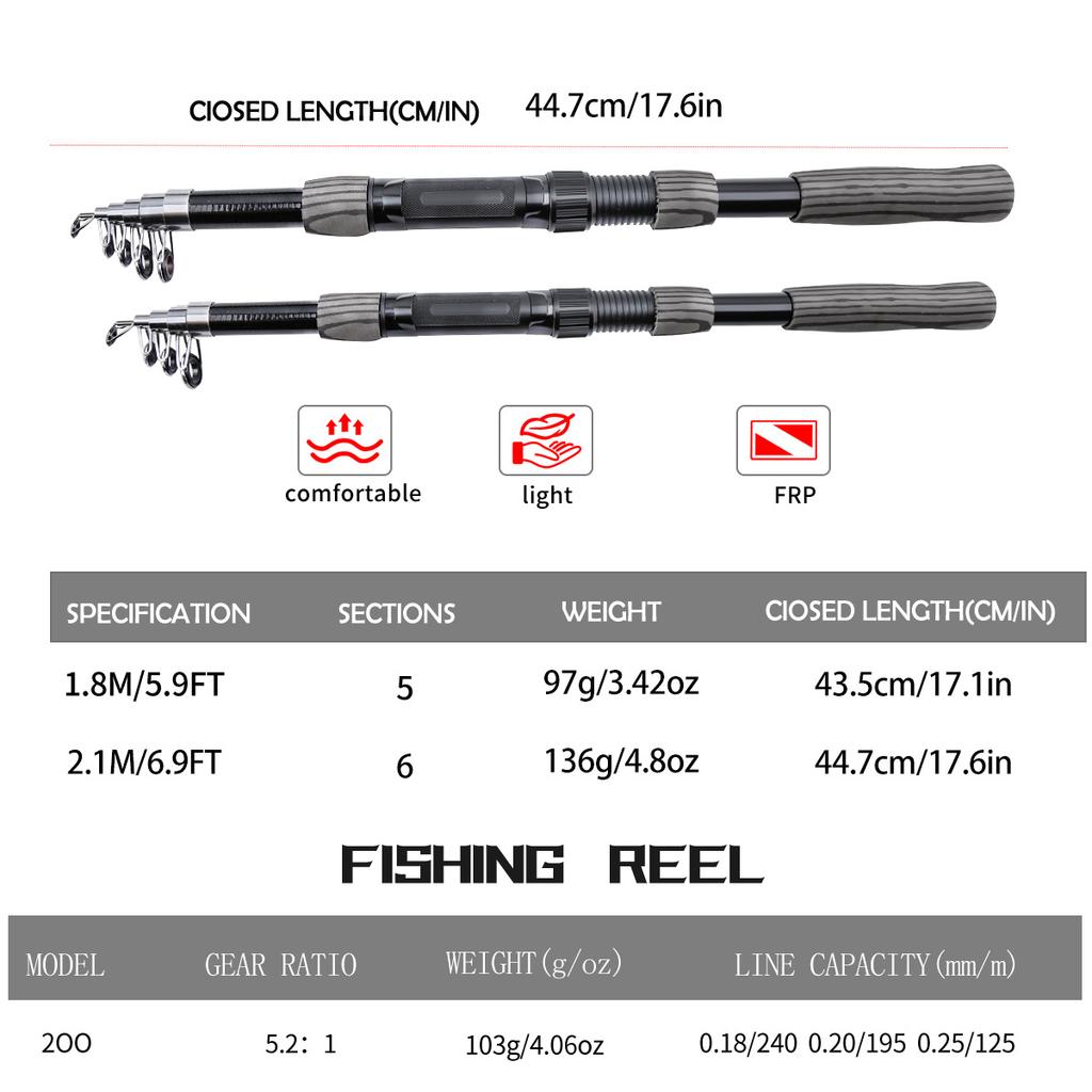 New Portable 1.8m-2.1m Telescopic Fishing Rod Gear Ratio 5.2:1 Reel Fishing Rod Kit Full Tools Spinning Reel Fishing Bait Accessories Bag
