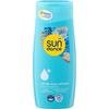 Germany Sundance After Sun Lotion 200ml