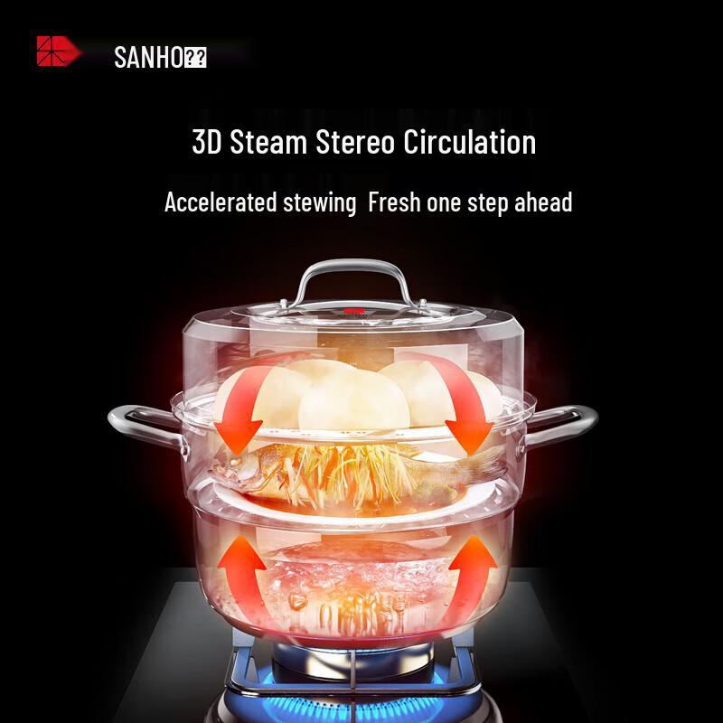 Sanhe 3-Layer 304 Stainless Steel Steamer Pot with Visible Lid, 28cm
