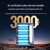 Ugreen 300 Вт 48000 мАч Портативный и уличный Power Bank с фонариком